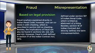 What is Difference Between Fraud amp Misrepresentation [upl. by Phip470]