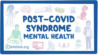 PostCOVID syndrome Mental health [upl. by Attenej]